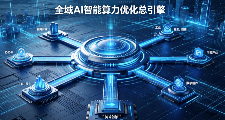惠民县AI算力优化赋能数字生态 智能技术迭代激活产业发展新动能