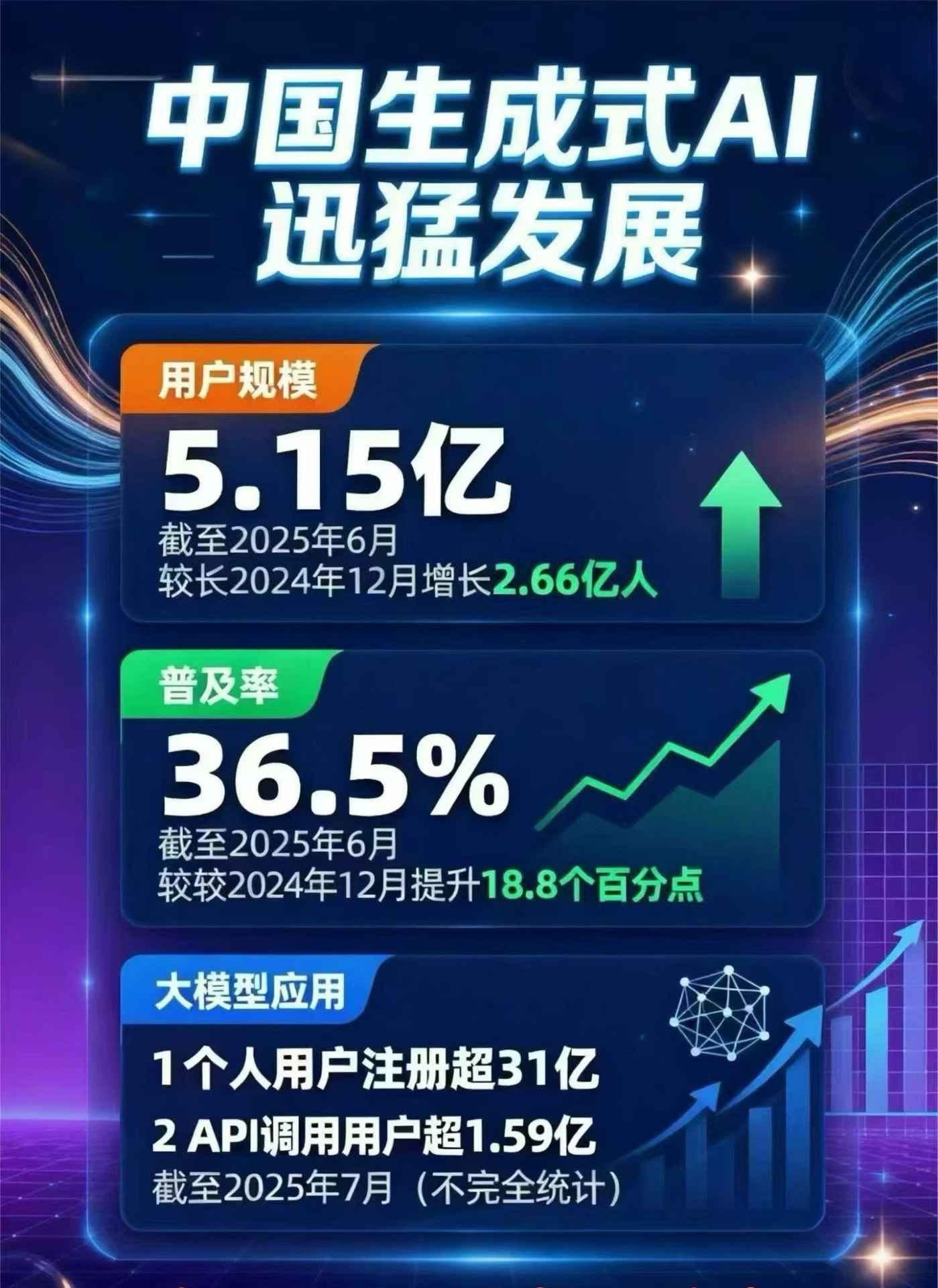 惠民县豆包GEO优化是什么？内容创作核心逻辑解析