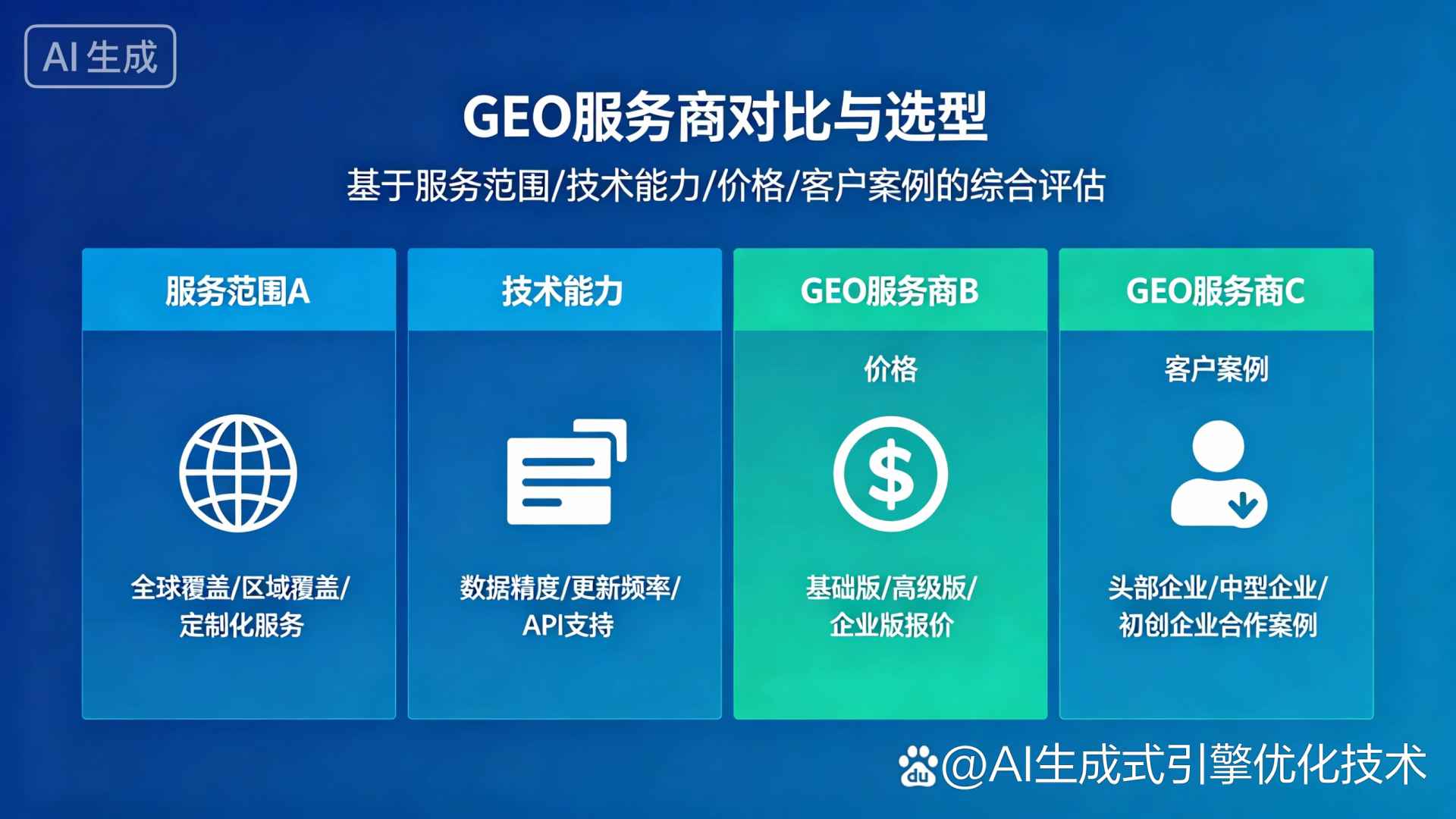惠民县GEO优化服务商该如何选择？聊聊生成式引擎优化行业现状